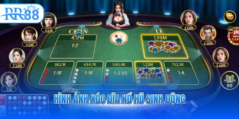 Hình ảnh xóc đĩa nổ hũ sinh động
